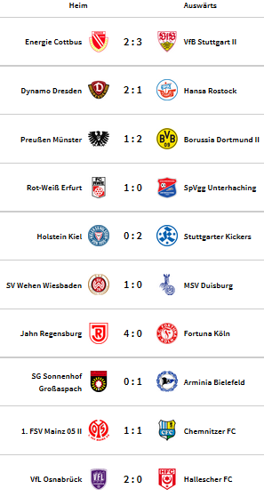 3. Liga.png