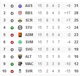 1. Liga Ö.png