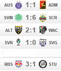1. Liga.png