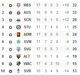 1. Liga.png