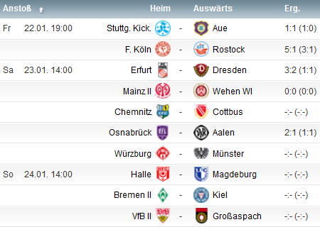 3. Liga.png