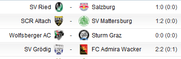 1.Liga.png