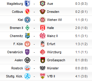 3.Liga.png