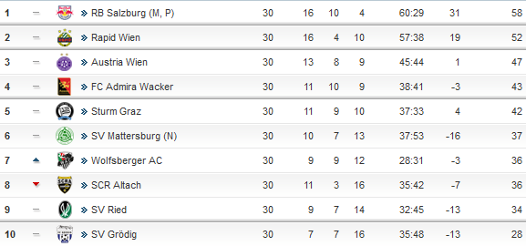 1.Liga.png