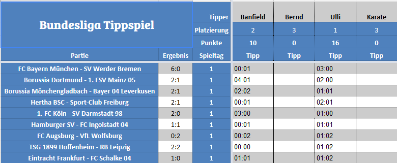 Bundesliga Tippspiel der STM.png