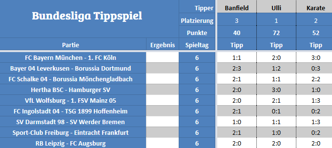 Bundesliga Tippspiel der STM.png