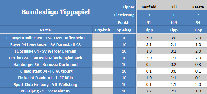 Bundesliga Tippspiel der STM.png