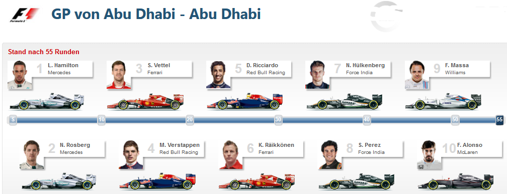 Formel 1 Abu Dhabi.png