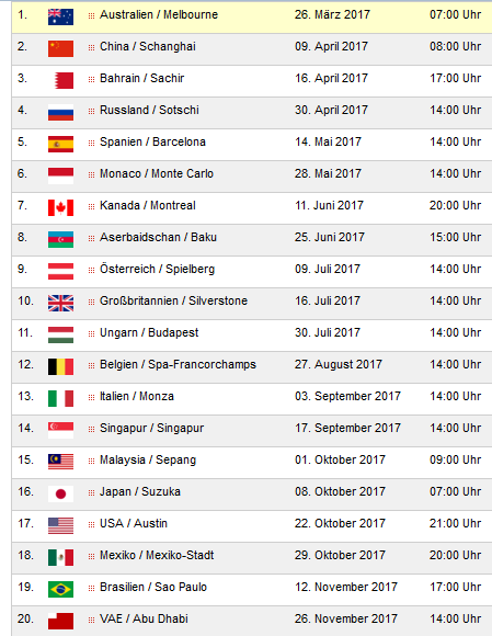 Formel1 - Termine 2017.png