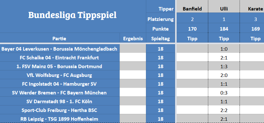 STM-Tippspiel.png