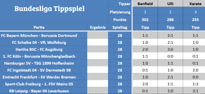 STM-Tippspiel.png