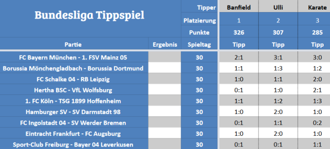 STM-Tippspiel.png