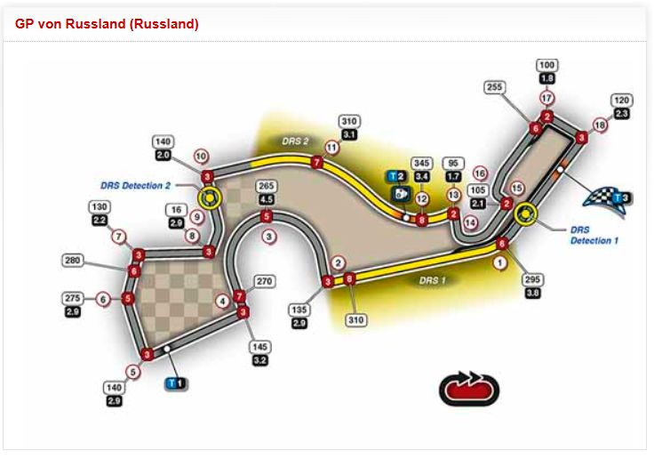 Formel 1 Strecke Sochi.jpg