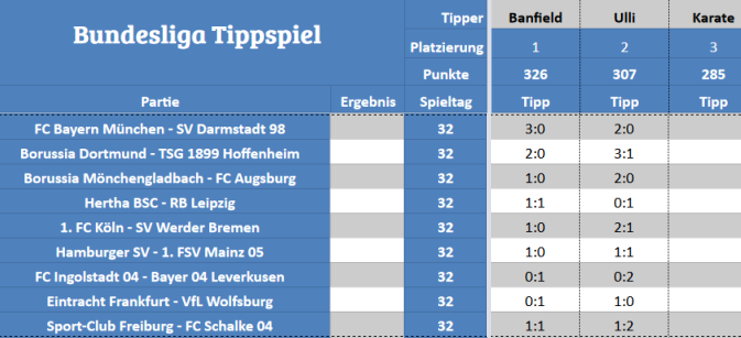 STM-Tippspiel.png