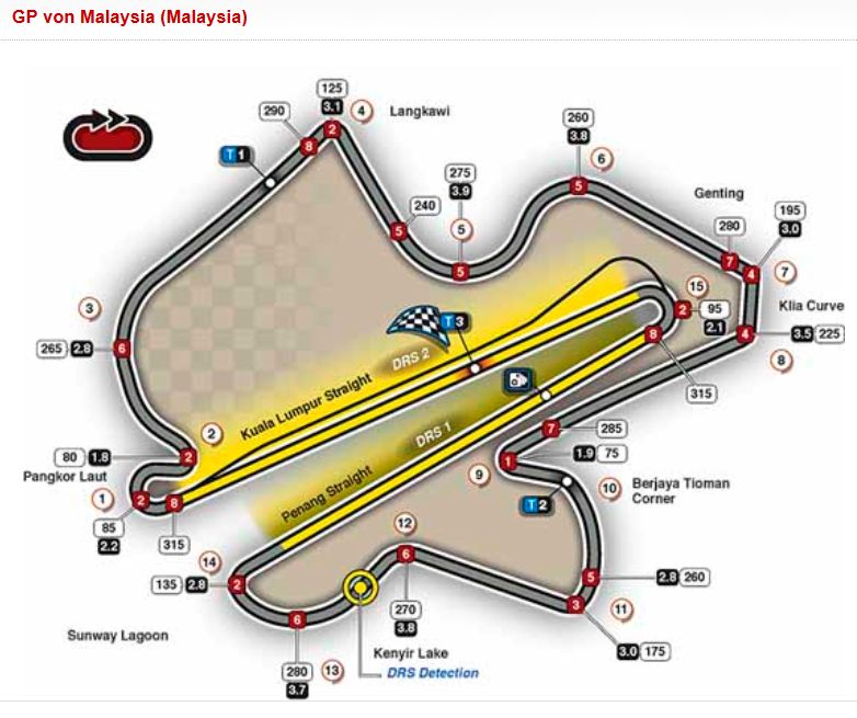 Formel 1 Malaysia 01.10.2017.jpg