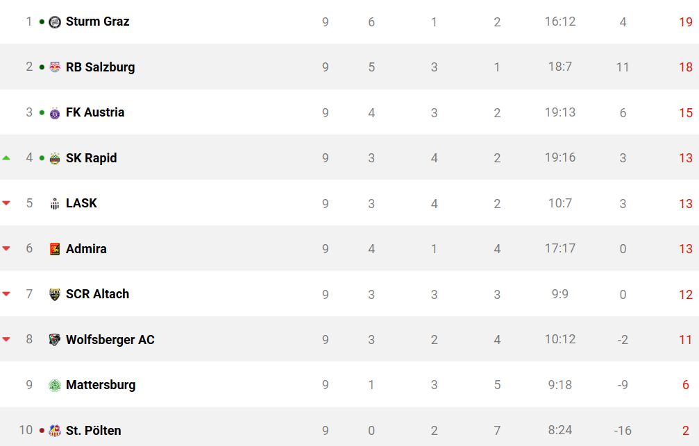 1. Liga.jpg