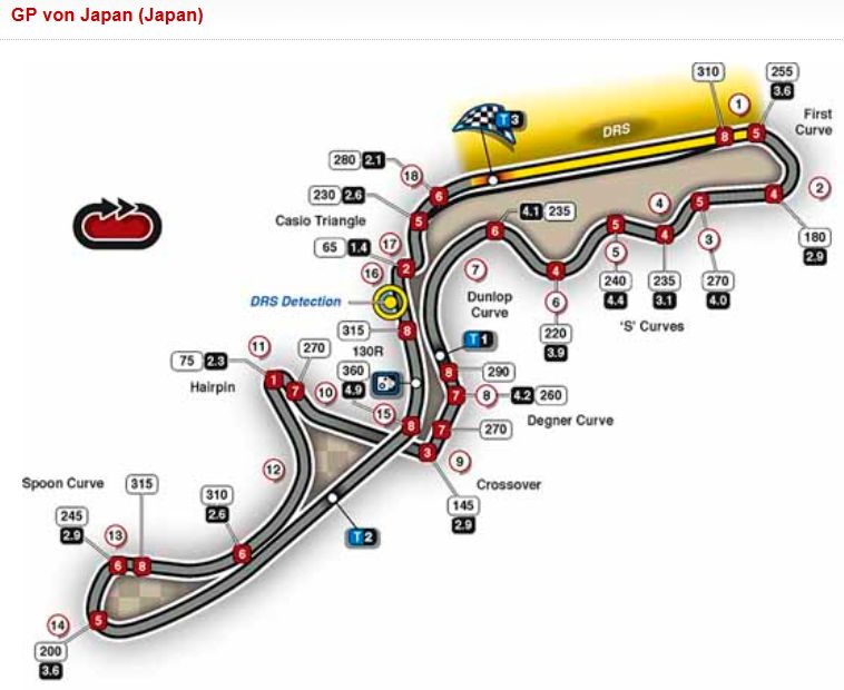 Formel 1 Japan.jpg
