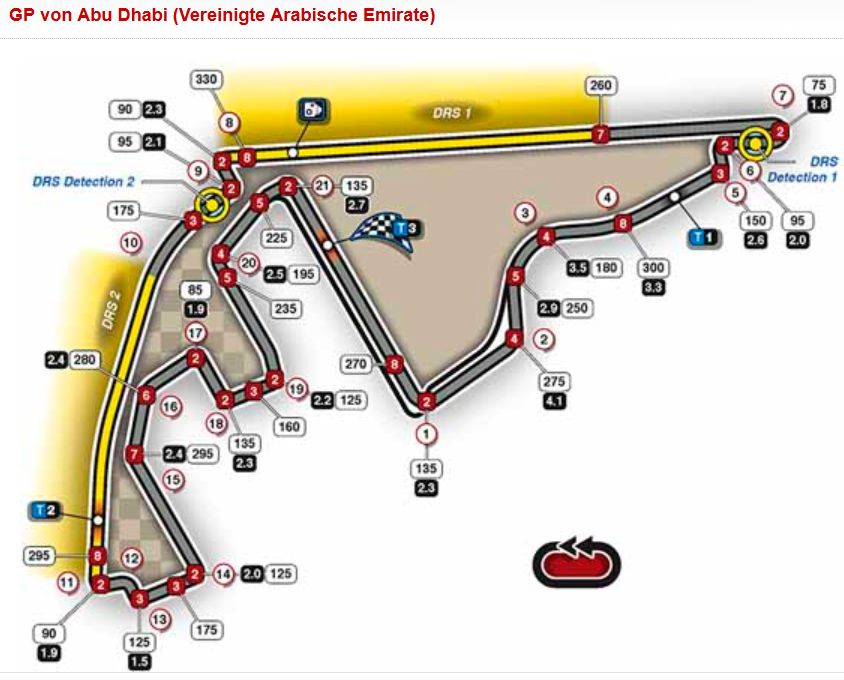 Formel 1 Abu Dhabi 26.11.17.jpg