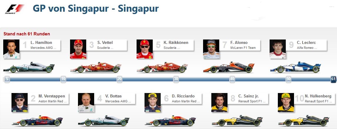 Formel 1 Singapur.jpg
