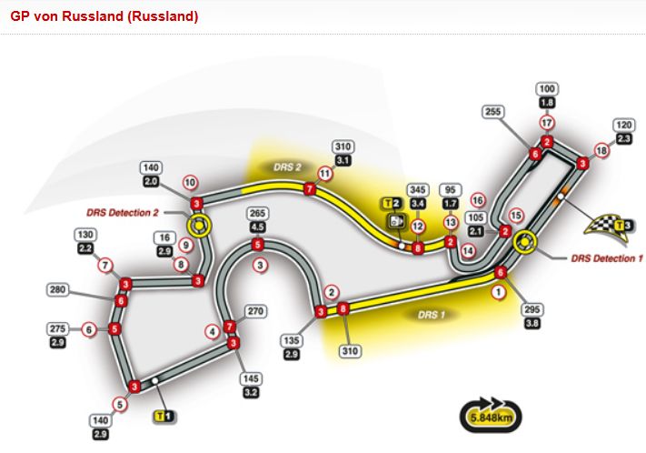 Formel 1 - 30.09.2018 Sochi Russland .jpg