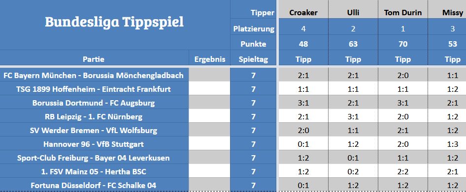 Forum-Bundesligatipps.jpg