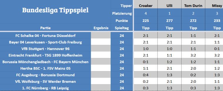 Forum-Bundesligatipps.jpg