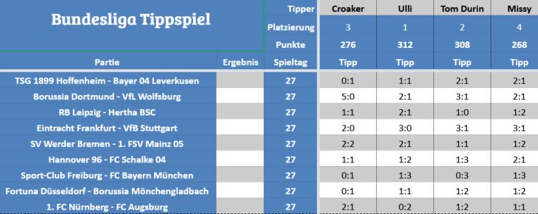 Forum-Bundesligatipps.jpg