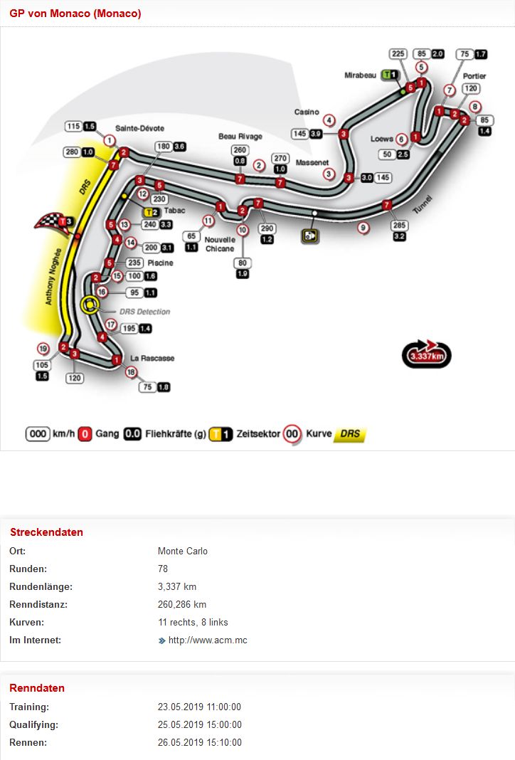 GP von Monaco.jpg