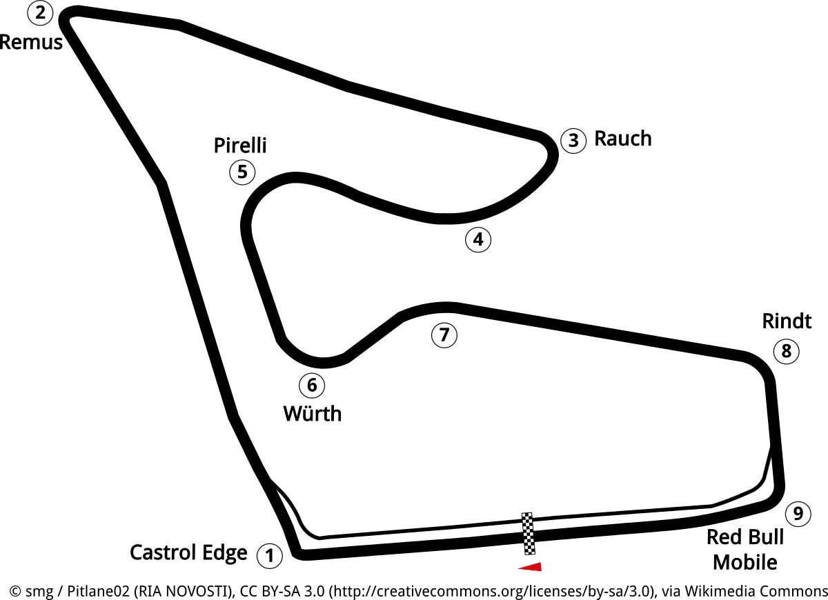 Formel 1 Östereich.jpg