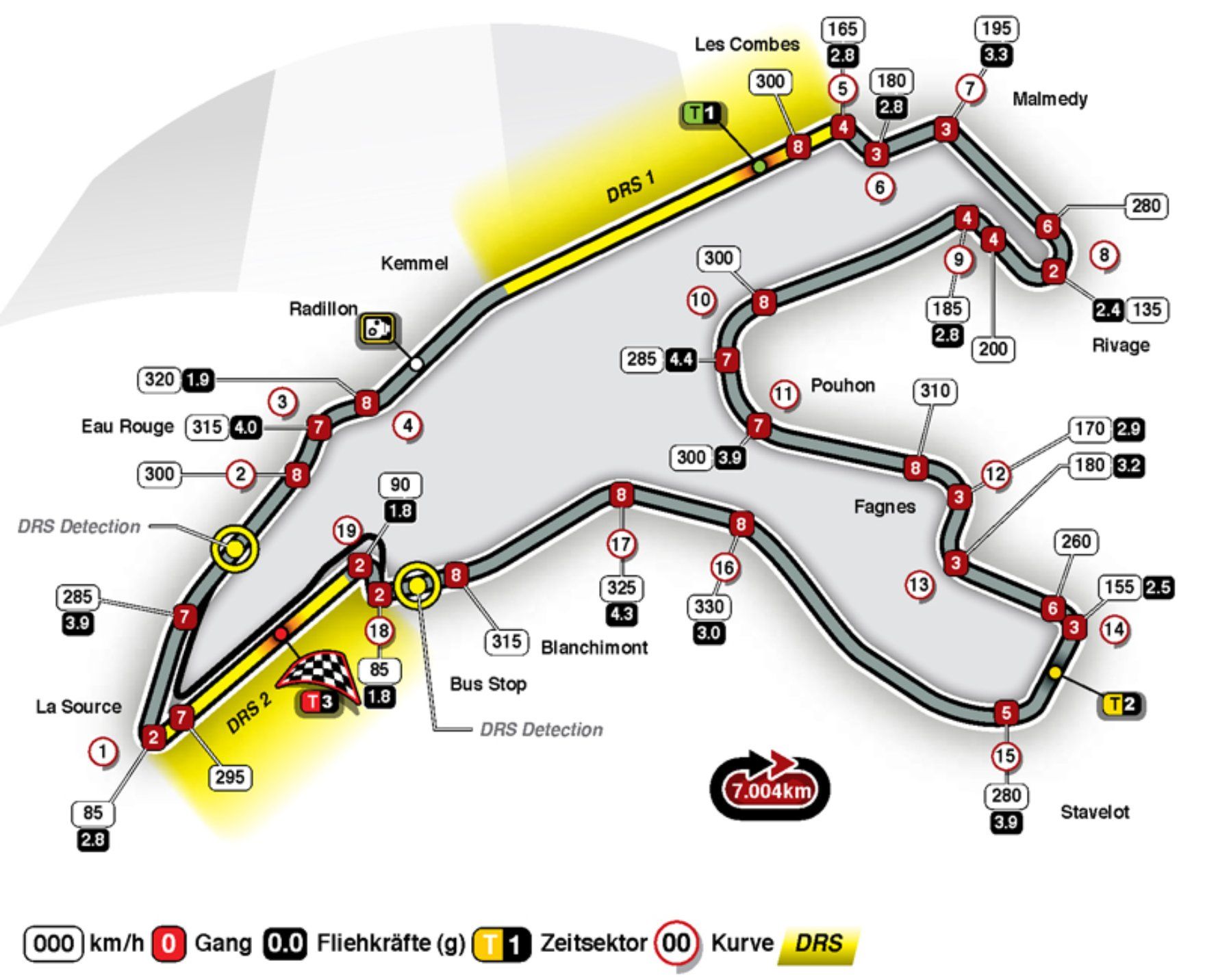 Formel 1 Strecke Spa.jpg