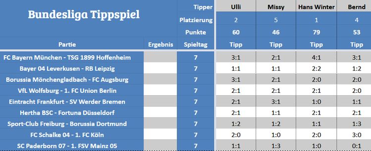 Forum-Bundesligatipps.jpg