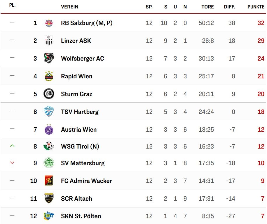 1. Liga.jpg
