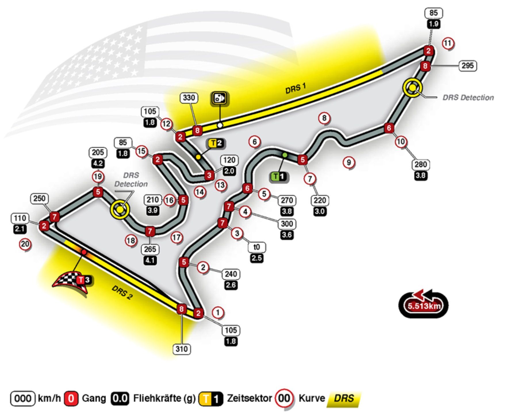 Formel 1 Austin USA.jpg