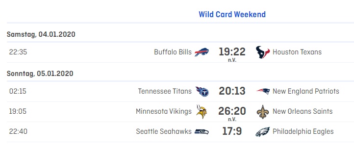 nfl_wild_results.jpg