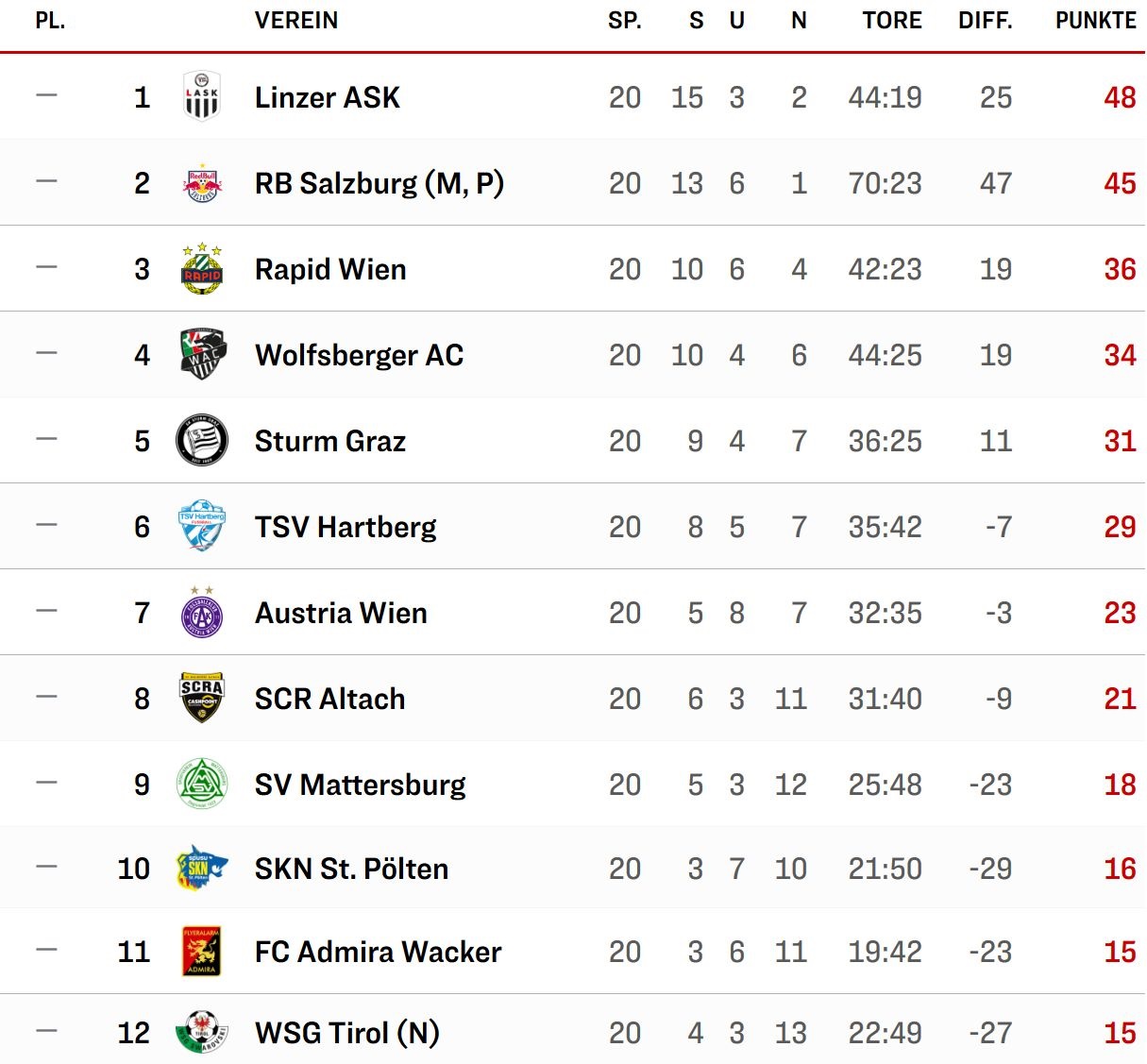 1. Liga.jpg