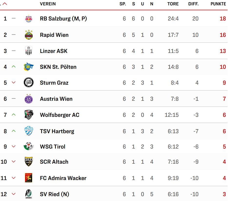 1. Liga.jpg
