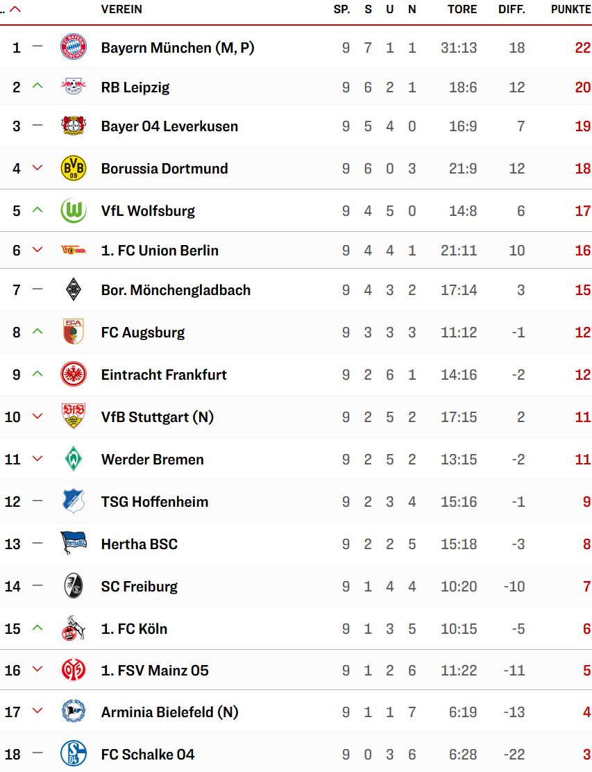 1. Liga.jpg