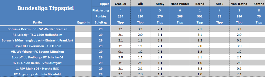 Forum-Bundesligatipps.png