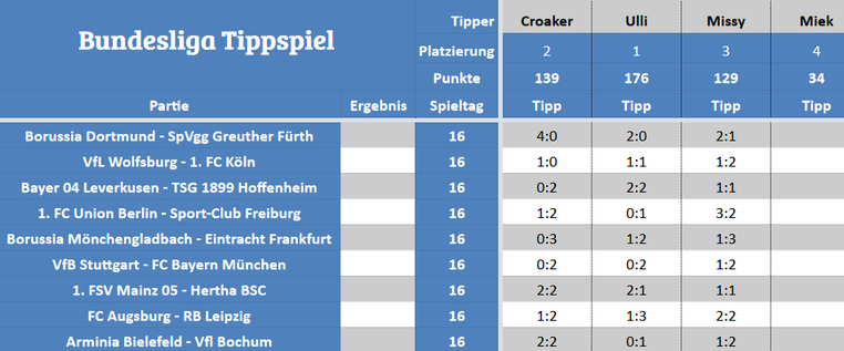 Forum-Bundesligatipps.png