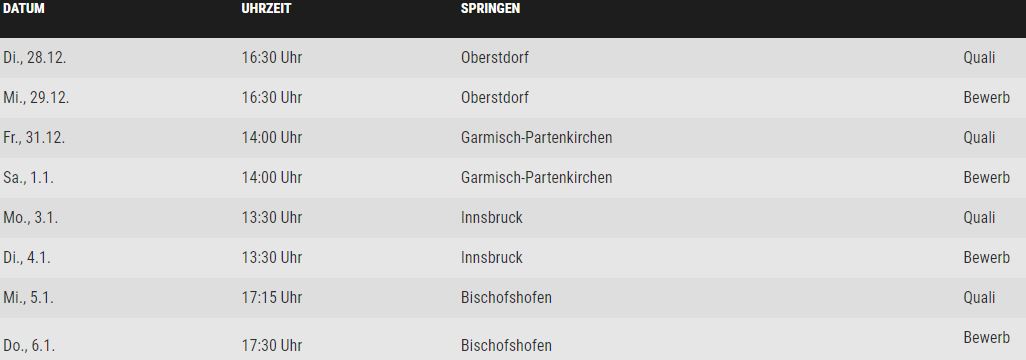 skispringen vier s. term.JPG