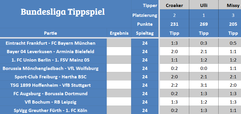 Forum-Bundesligatipps.png