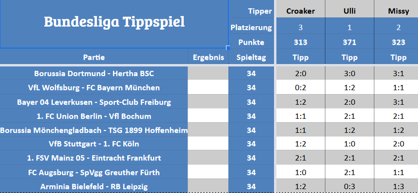 Forum-Bundesligatipps.png