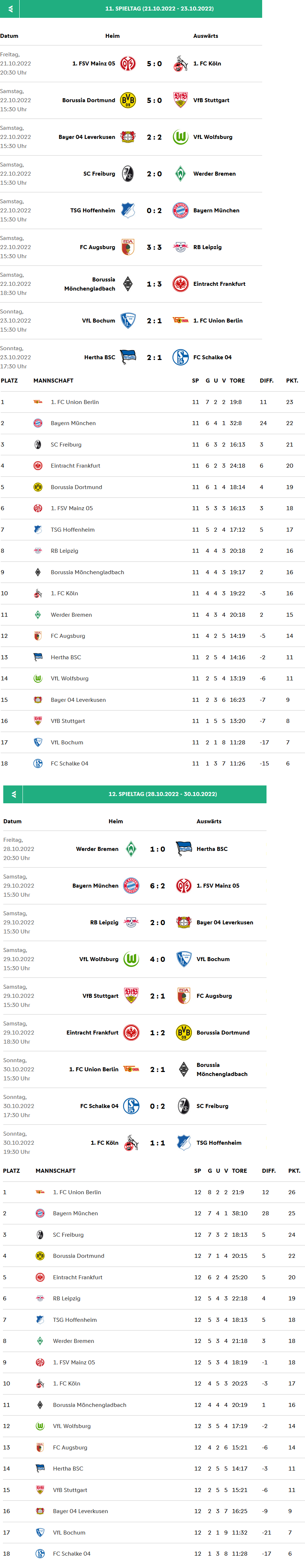 Bundesliga 2022.png