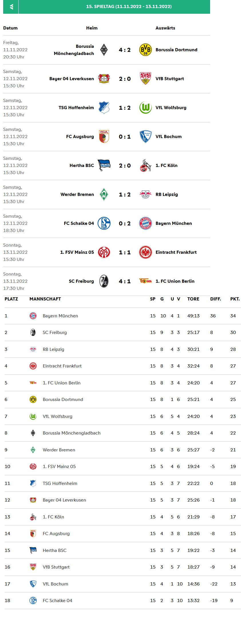 Bundesliga 2022.png