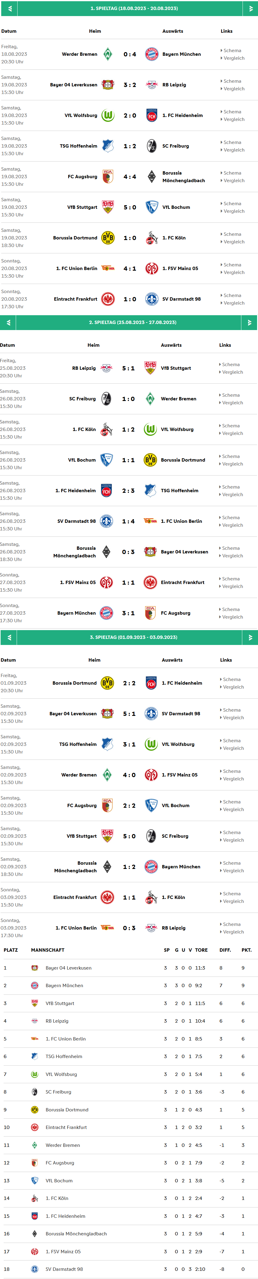 Bundesliga 2023-2024 1-3.png