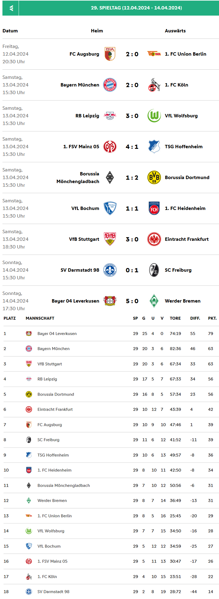 Bundesliga 2023-2024 Spieltag 29.png
