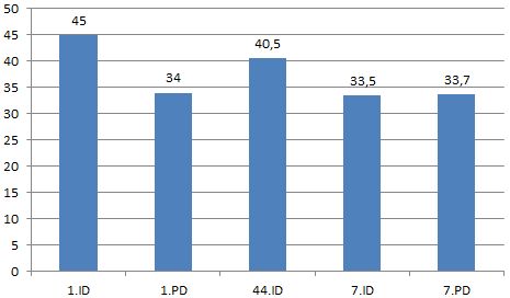 Schießen.jpg