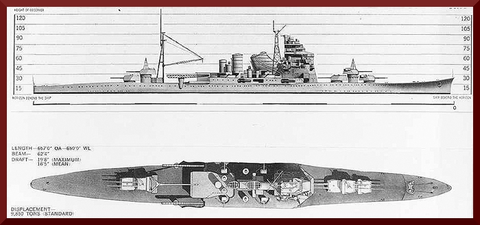Takao class recognition drawings