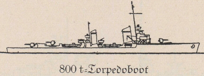86 Rißzeichnung 800t Torpedoboot Forenbildarchiv