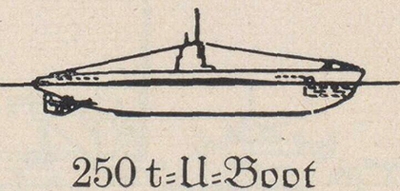 86d Rißzeichnung 250t U Boot forenbildarchiv